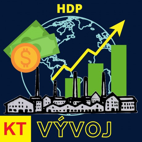 GDP_HDP