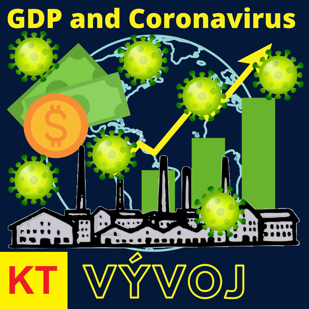 GDP and Coronavirus