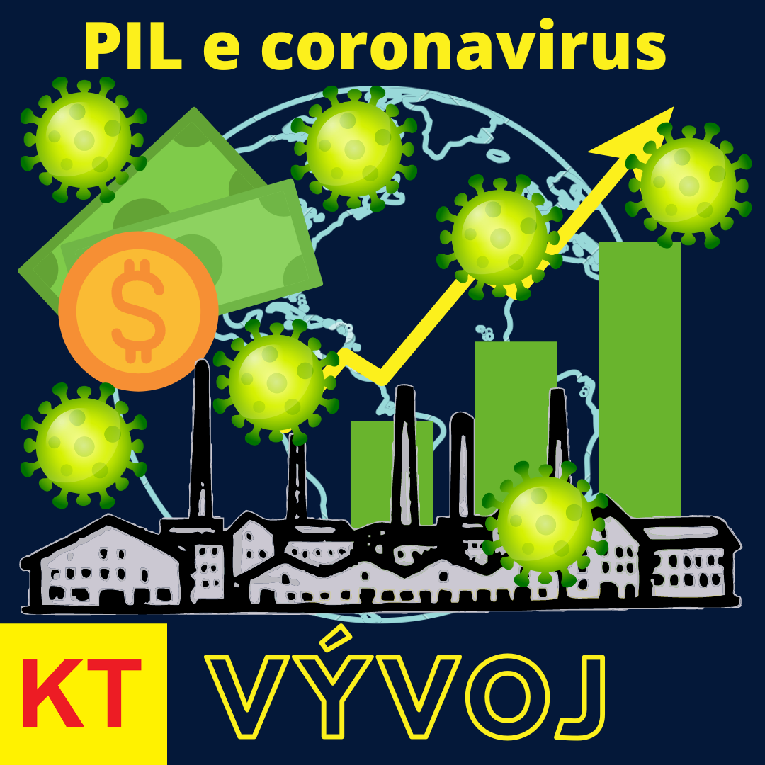 PIL e coronavirus